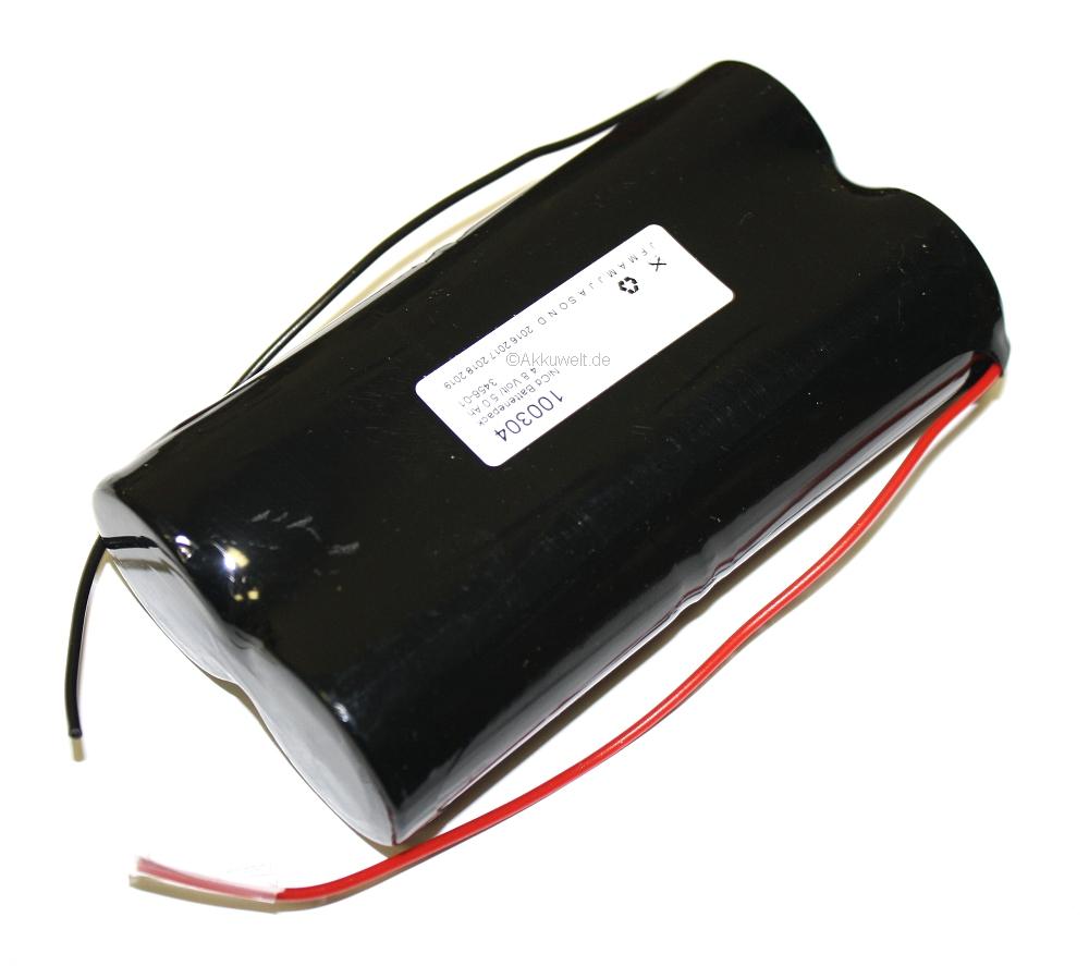 Akkuplanet GmbH Akkupack für Messgerät Beissbarth Achsmessgerät Microline 5000 BMZ 4VRD Messgeräteakku 198114-100304