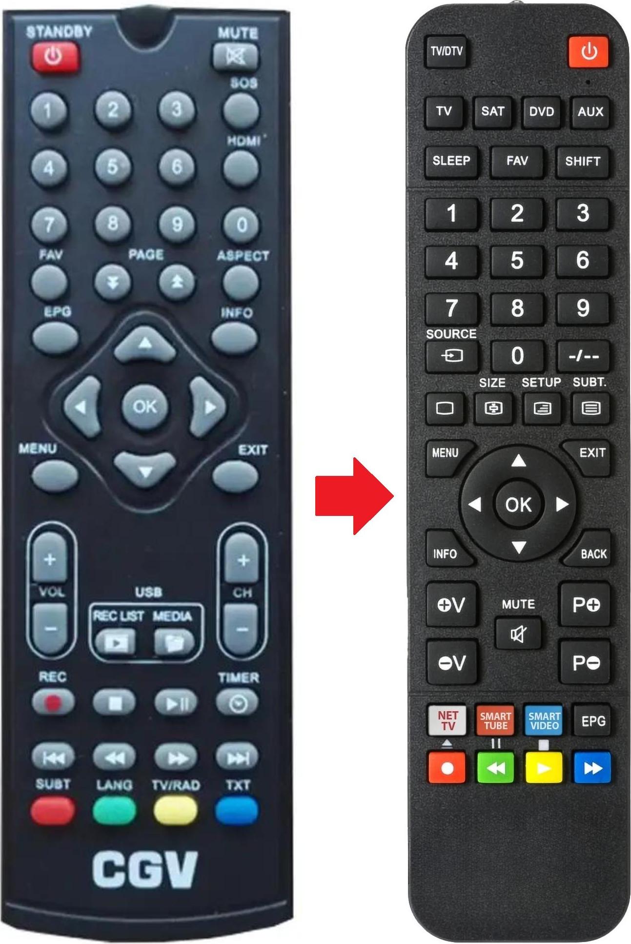 ARKAIA Fernbedienung geeignet für CGV ETIMO-STL-V-3 | ETIMOSTL | ETIMOSTLV3