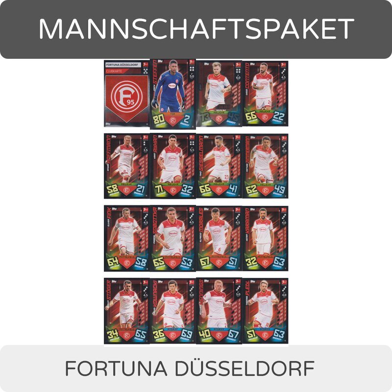 Topps Match Attax - 2019/20 - Mannschaftspaket - Fortuna Düsseldorf