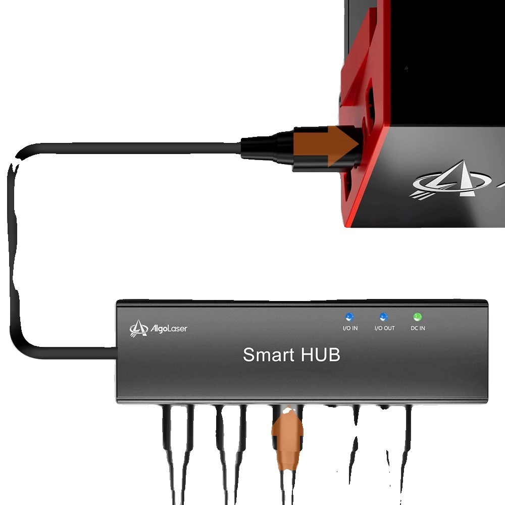 AlgoLaser Smart Hub, Základné pripojenie, Jednoduché nastavenie , Smart Hub