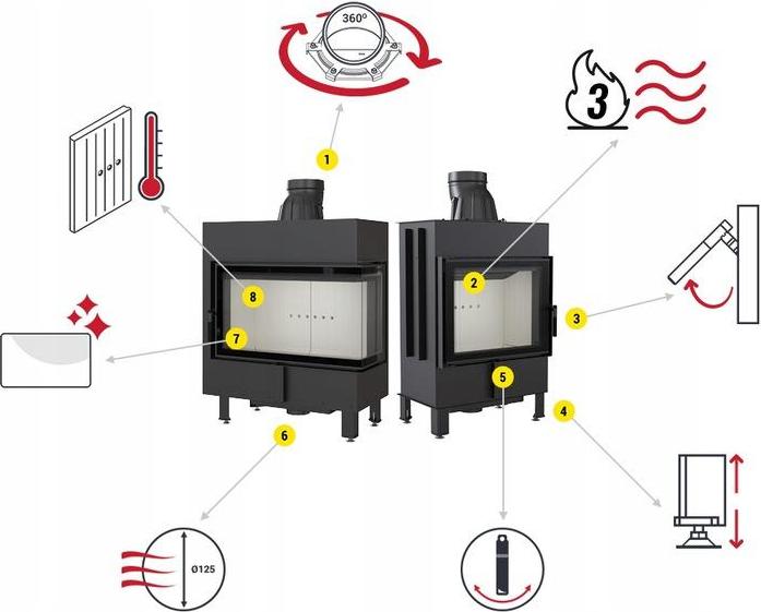 Oceľový krb KRATKI LUCY SLIM ľavý 10 kW Ø 160 čierny thermotec