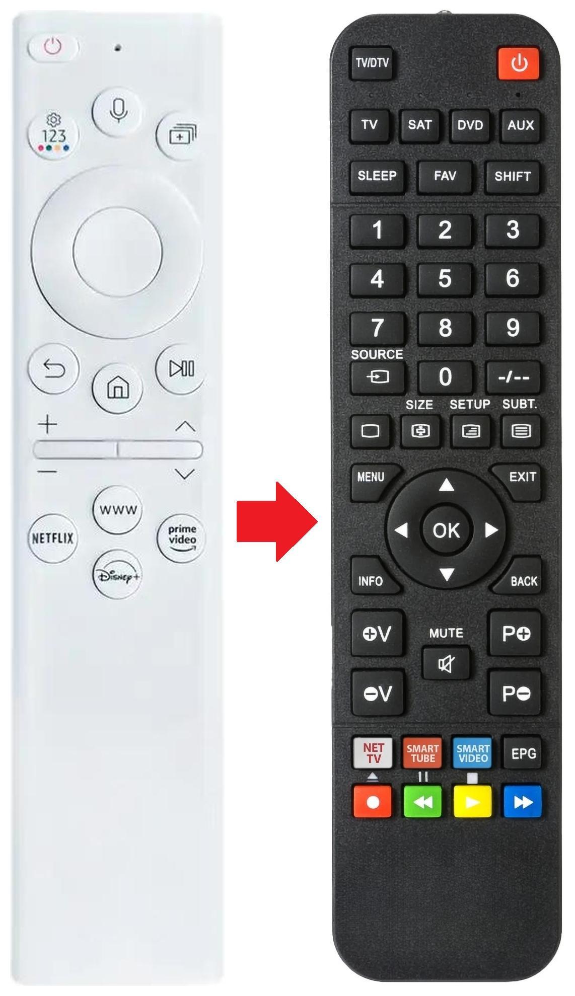 ARKAIA Fernbedienung passend für SAMSUNG QN65LS03BAPXPA | QN75LS03BAGXZS | QN85LS03BAPXPA