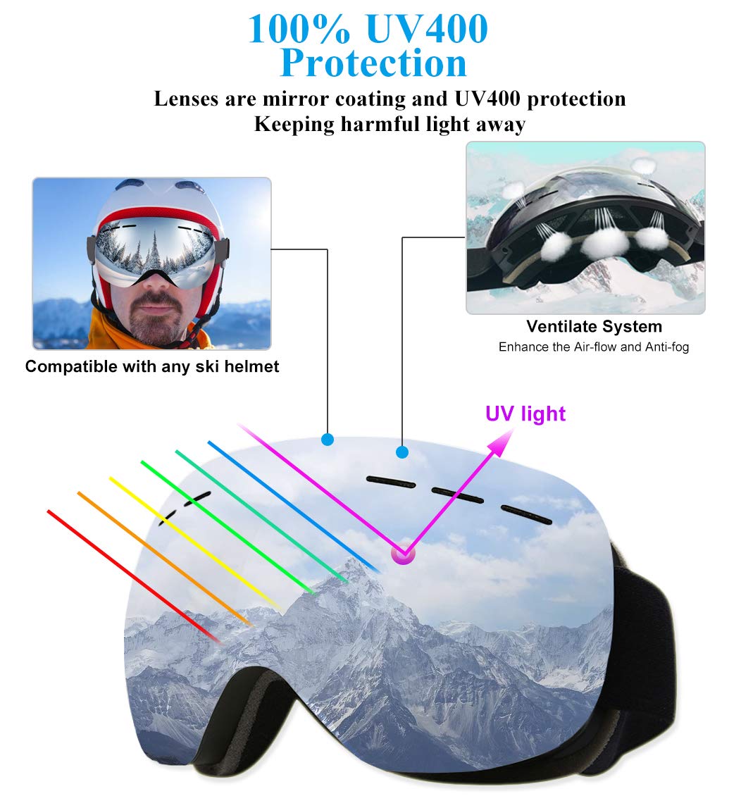 Skibrille Ski Goggles Snowboardbrille Doppel-Objektiv Anti-Fog Rahmenlose UV-Schutz LINSE