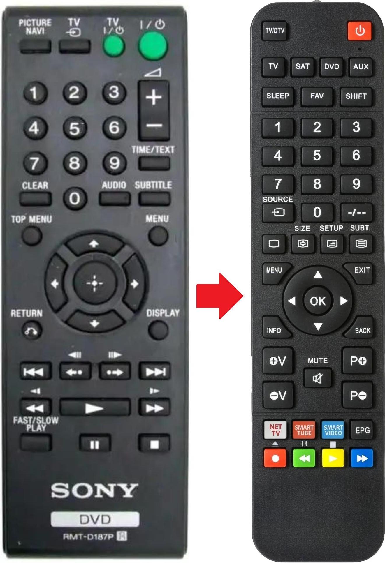 ARKAIA Fernbedienung geeignet für SONY DVP-SR600H | DVPNS728H | DVPPR30