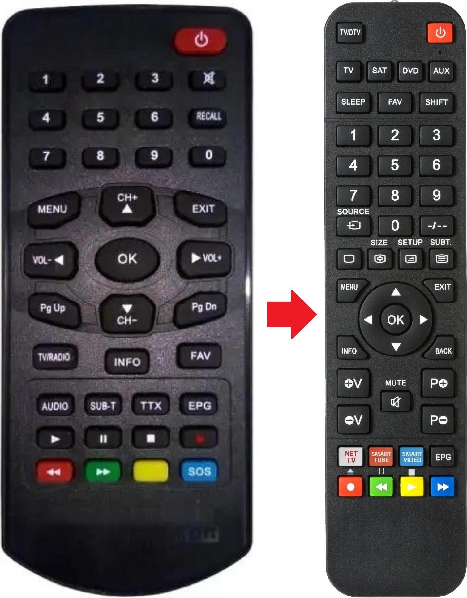 ARKAIA Fernbedienung geeignet für TVSTAR T910USB-PVR