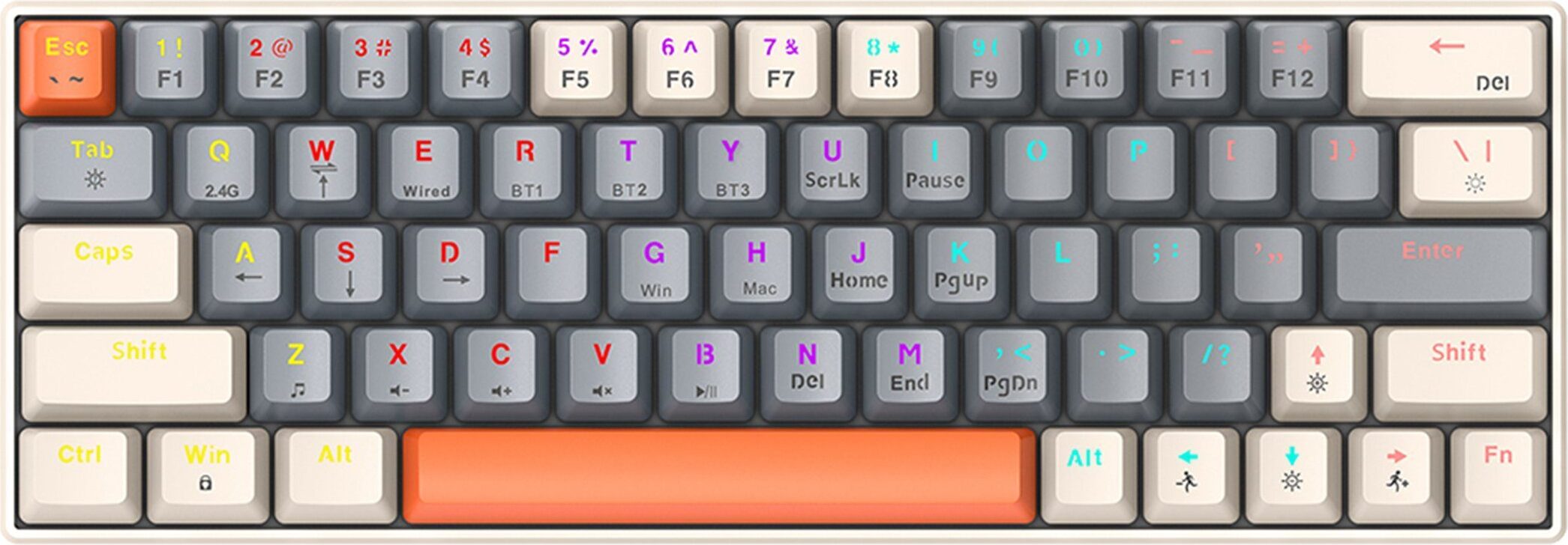 KINSI Mechanische Tastatur,Kabellose/Kabelgebundene Tastatur,Bluetooth
