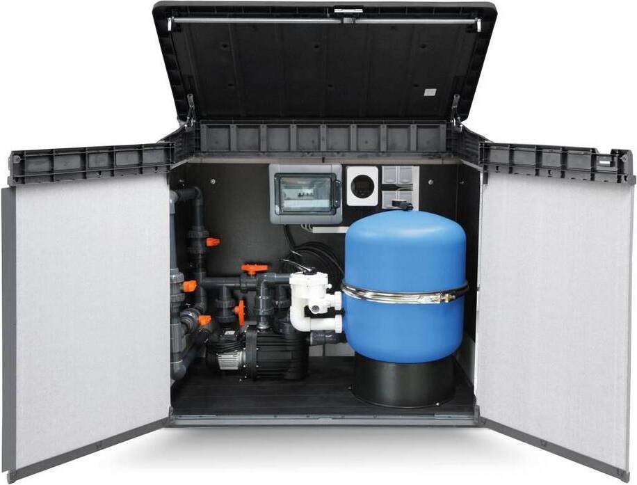 WEINMANN GMBH Pool Technikbox Grundset mit Filteranlage I ohne Dosieranlage