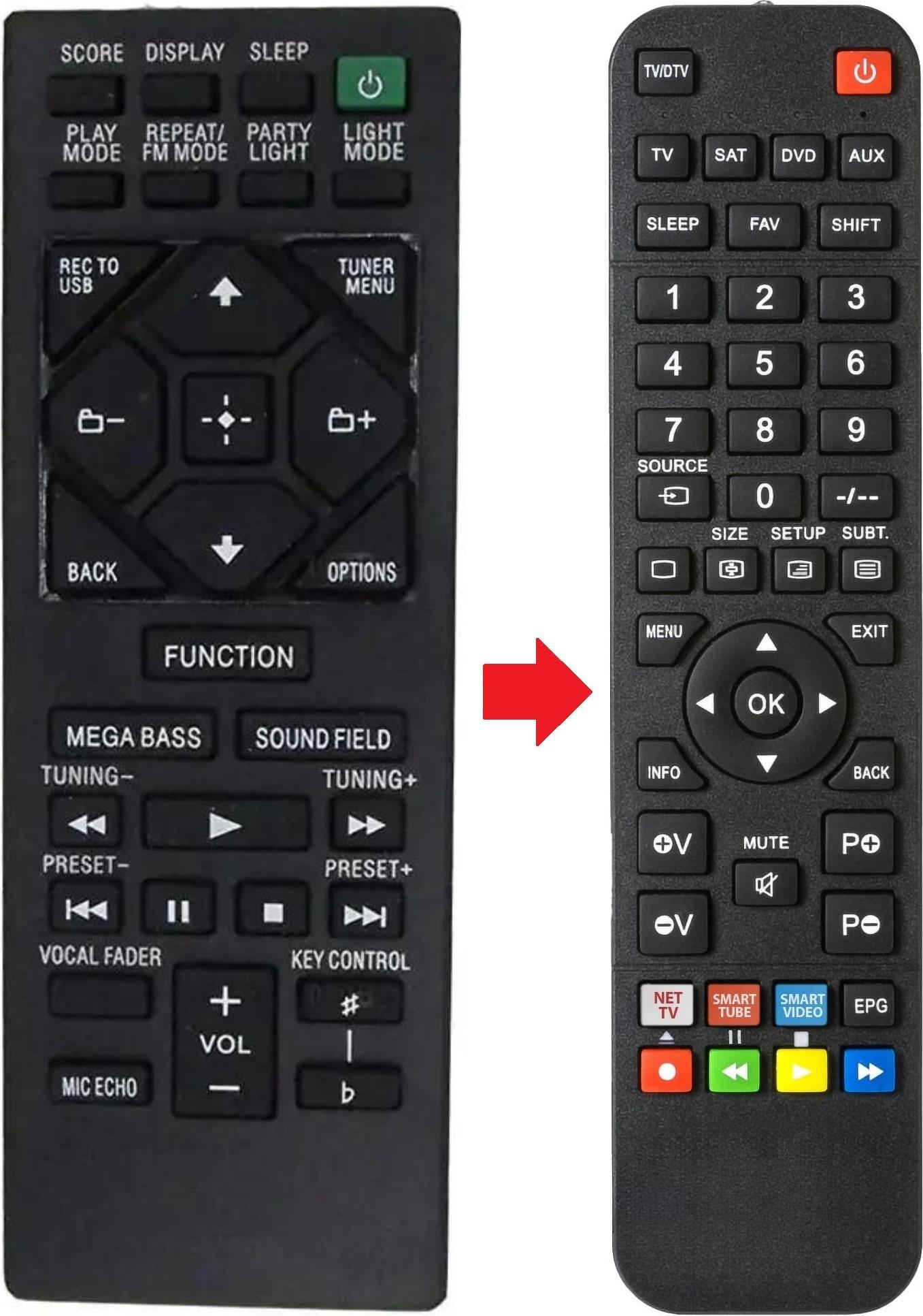 ARKAIA Fernbedienung geeignet für SONY MHC-V02 | MHCV02 | RMTAM502U