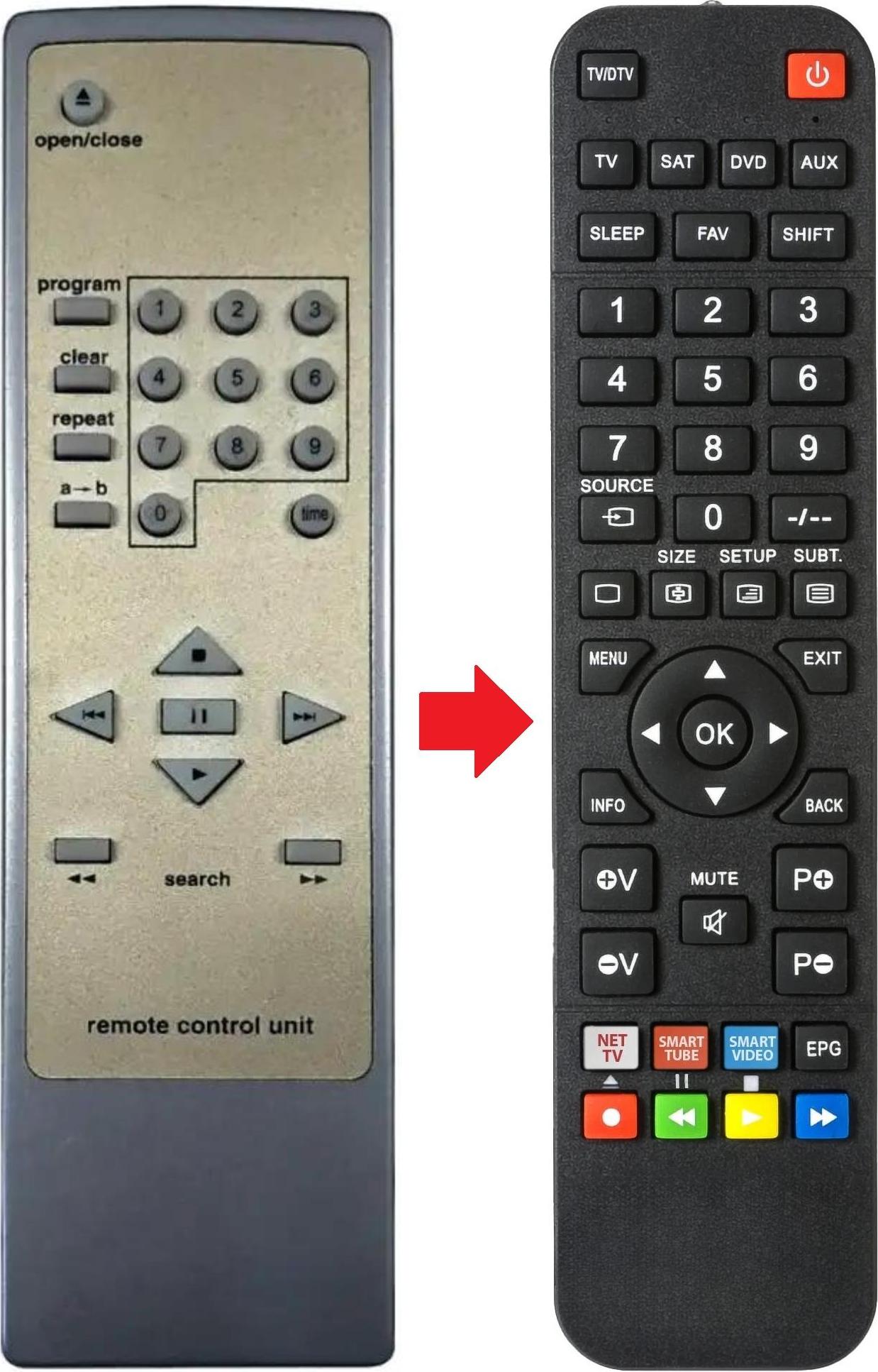 ARKAIA Fernbedienung geeignet für CAYIN CD251