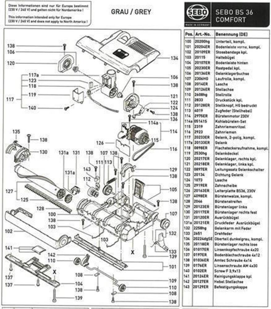 Zahnriemen für Sebo BS 36 914700