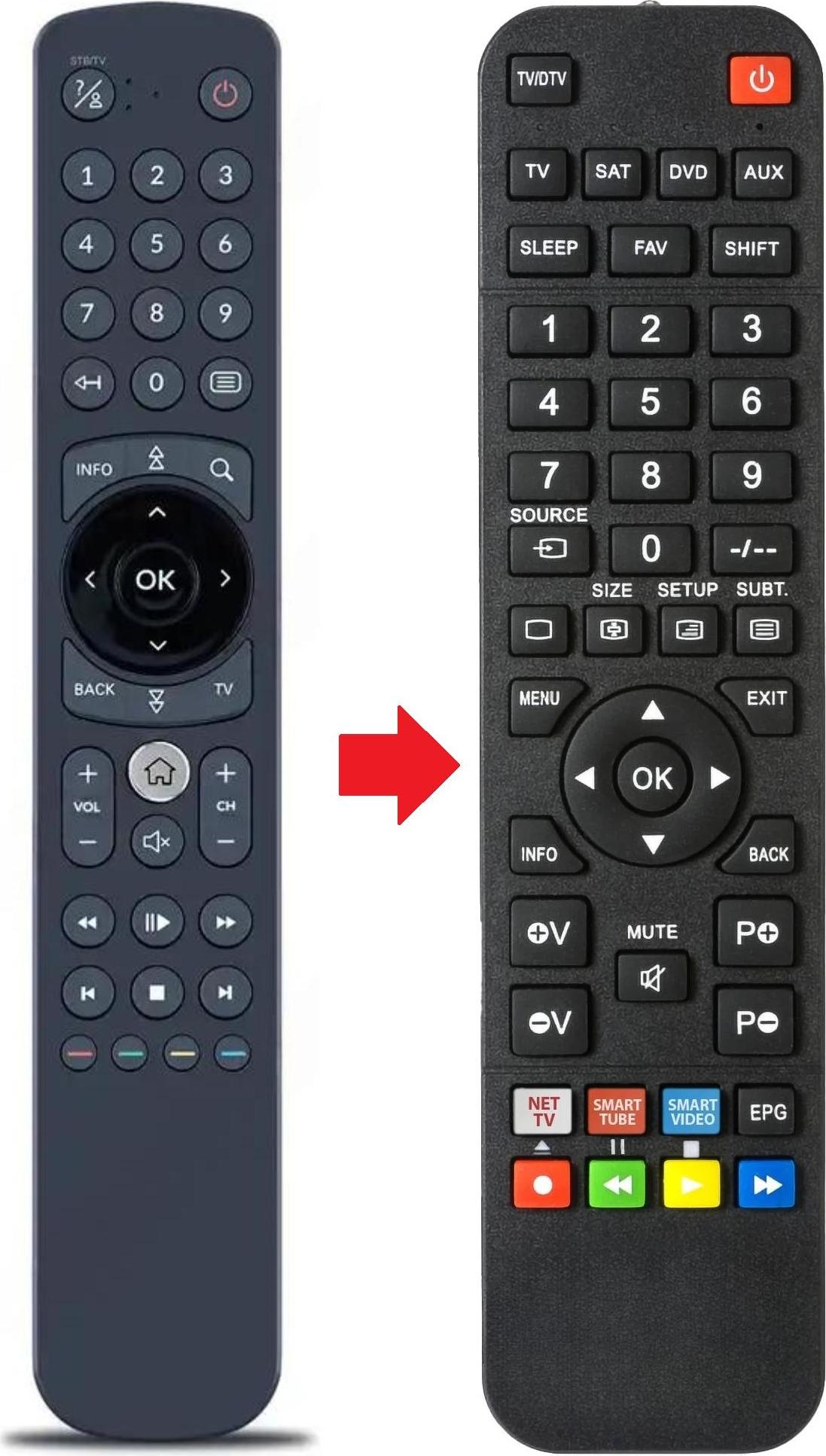 ARKAIA Fernbedienung geeignet für LEUCOM T4HU2023