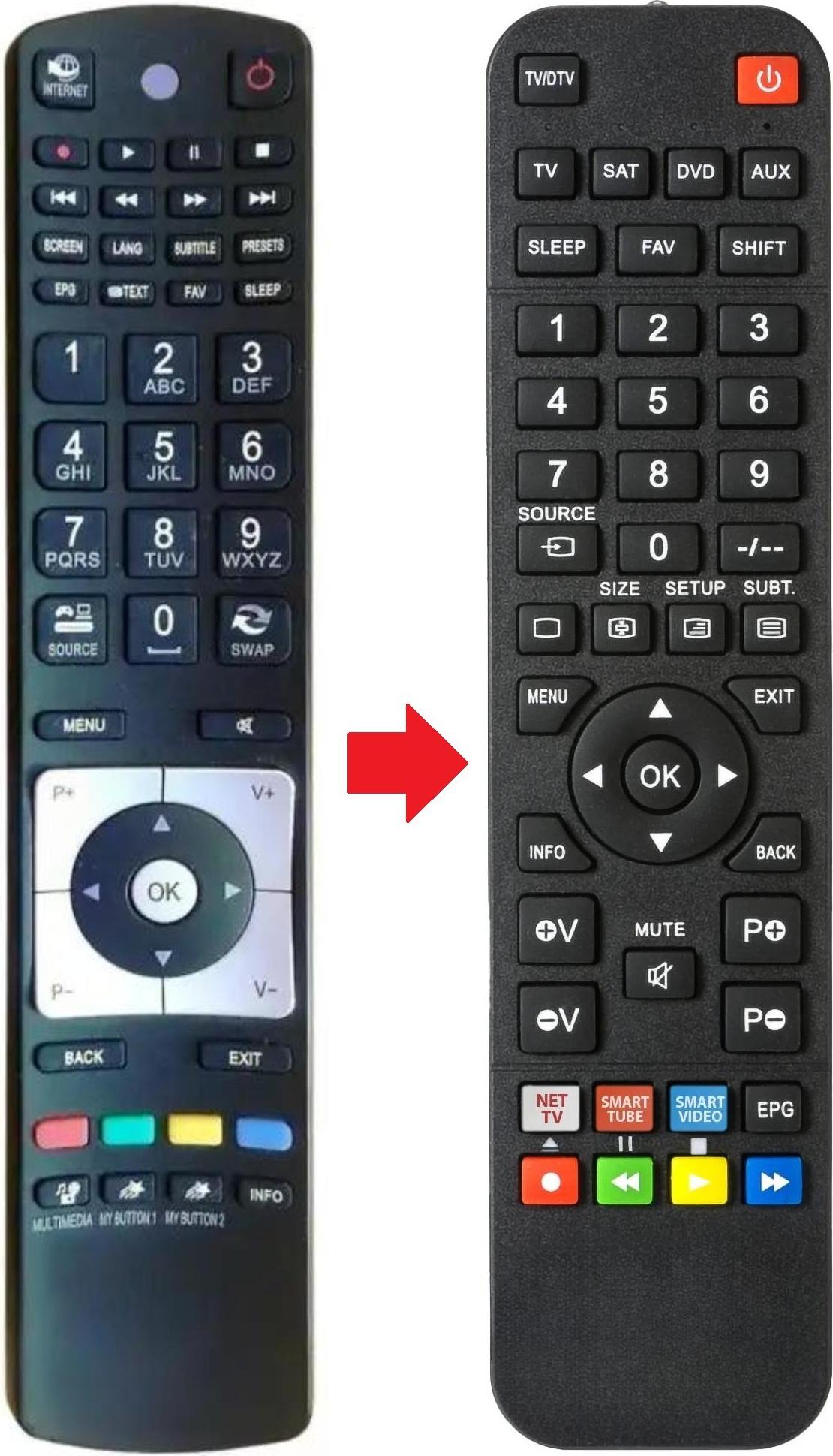 ARKAIA Fernbedienung geeignet für CGV ORBITAL-L26WIT10 | ORBITAL-L32WIT10 ORBITAL-L26WIT10 | ORBITAL-L32WIT10 | ORBITALL26WIT10