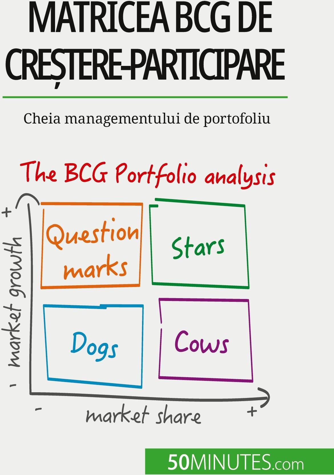 Sonstige Verlage Matricea BCG de cre¿tere-participare: teorii ¿i aplica¿ii