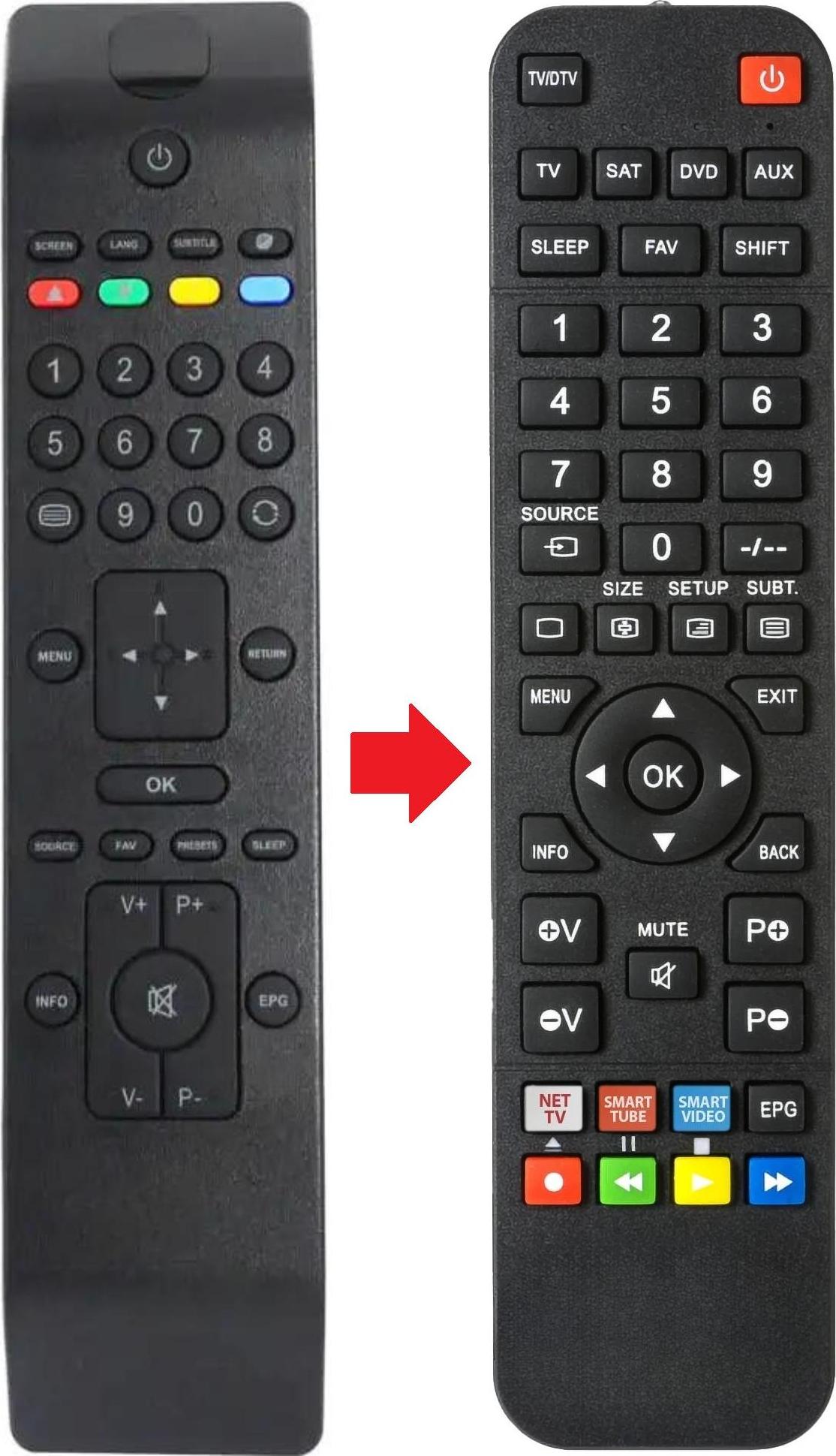 ARKAIA Fernbedienung geeignet für ORION 26LBT981 | 26PLT906 | LCDPIF32D