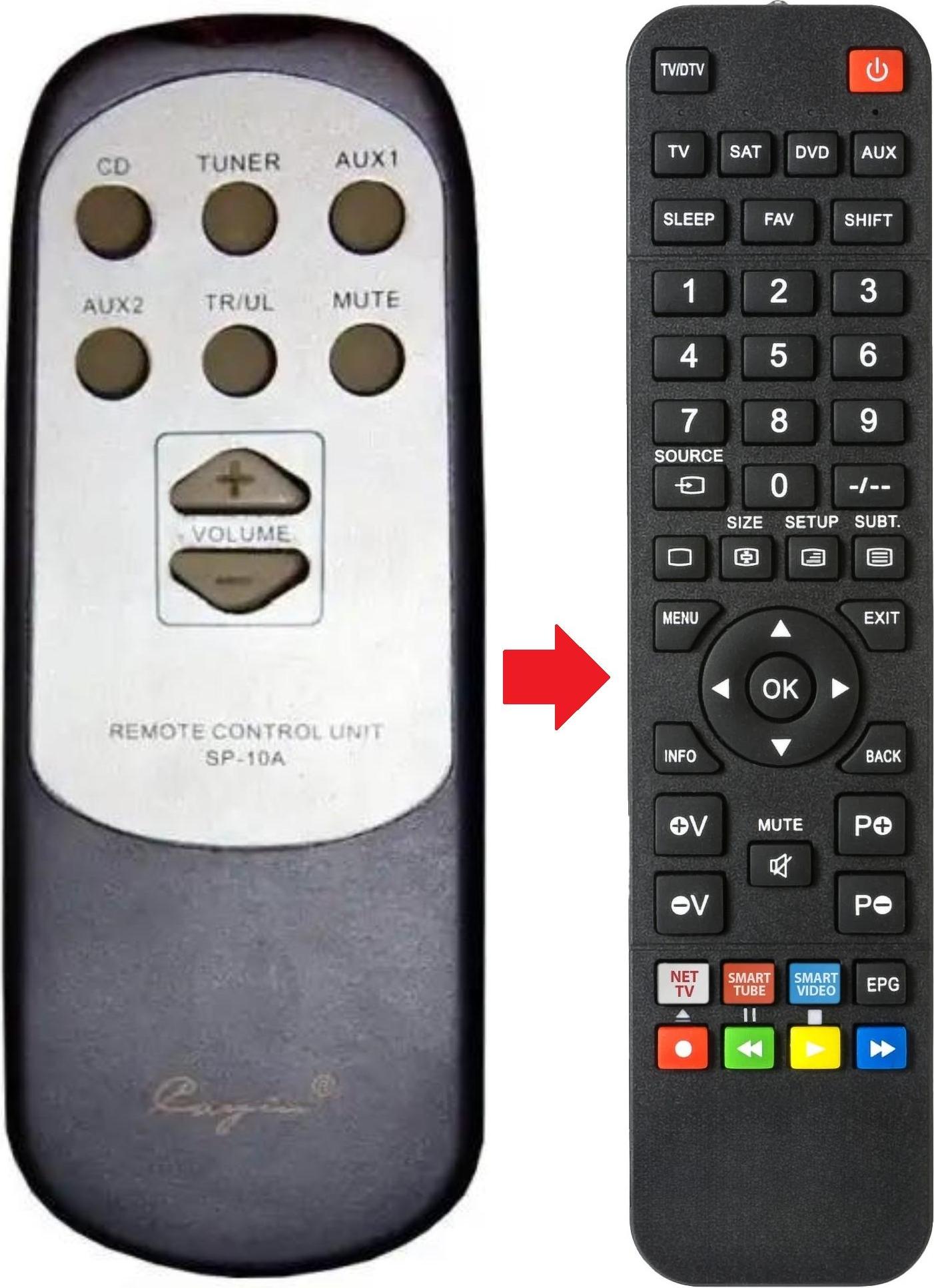 ARKAIA Fernbedienung geeignet für CAYIN A-55T