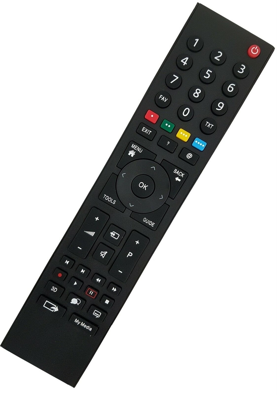 BELIFE Ersatz Grundig TV Fernbedienung MHS187R