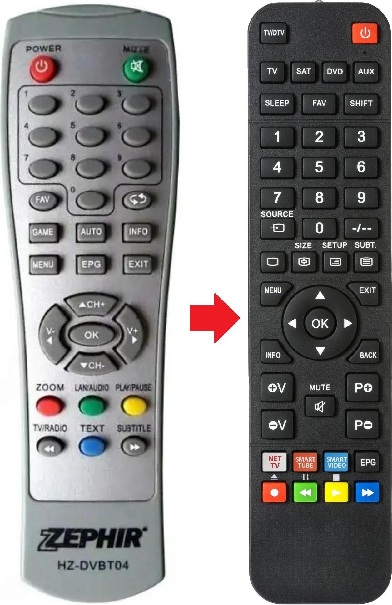 ARKAIA Fernbedienung geeignet für YEOMAN DVBT2014 | DVBT2800 | DVBT3000