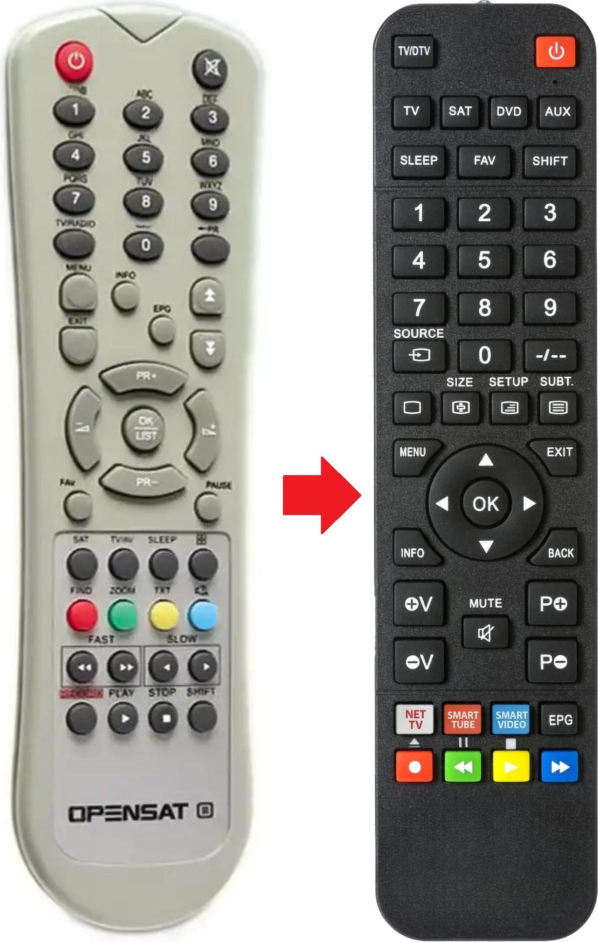 ARKAIA Fernbedienung geeignet für EDISION MINI-TRITON-HD | MINITRITON MINI-TRITON-HD | MINITRITON | MINITRITONHD