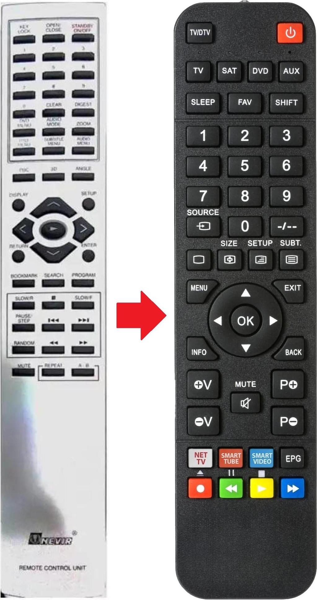 ARKAIA Fernbedienung geeignet für DUAL DVD-D1019-2 | DVD-DIVX880 | DVD1201