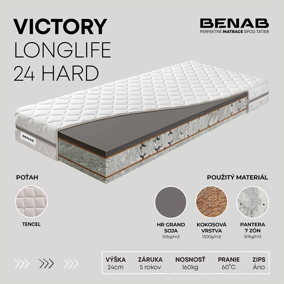 Kaltschaummatratze Benab Victory Longlife 24 Hard Matratze 90 x 195 cm H5 hart 24 cm hohe Kaltschaummatratzen, Lyocell, Kokosschicht, HR Grand Soya, Pantera HR Pantera 7 ZONEN, Hot Melt,