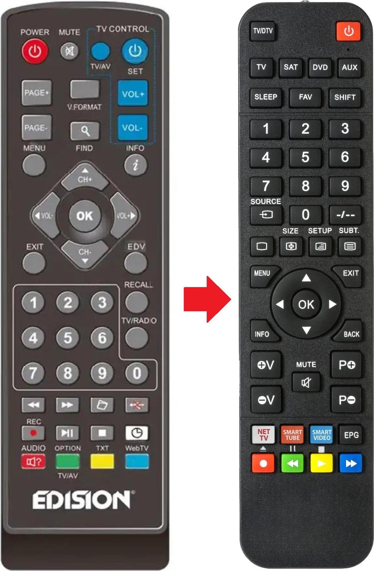 ARKAIA Fernbedienung geeignet für EDISION PROTON-S2 | PROTONS2