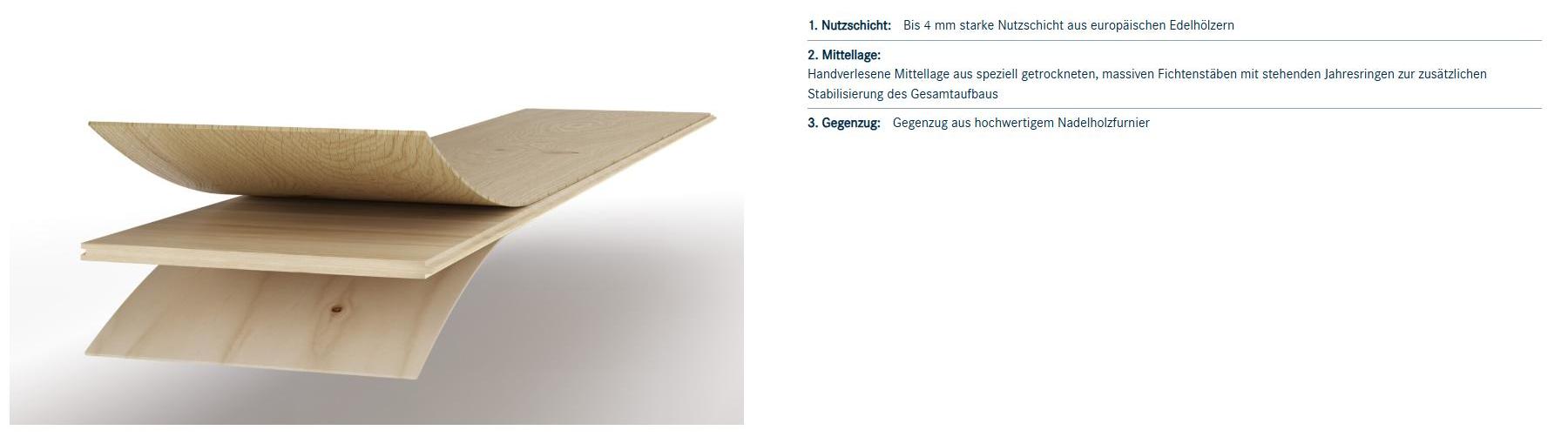 HAIN | 2,112 m² | Eiche Lava Canyon 20267 Landhausdiele Parkett, Rohholzoptik Parkettboden, Massivholzboden, Eichenparkett, Hochwertiges Parkett L4021358