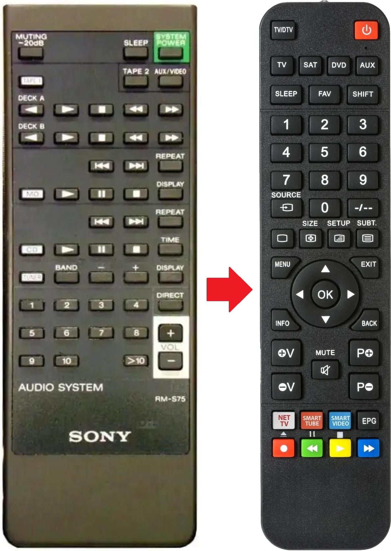 ARKAIA Fernbedienung geeignet für SONY MHC-EX5 | MHCEX5 | RMS75