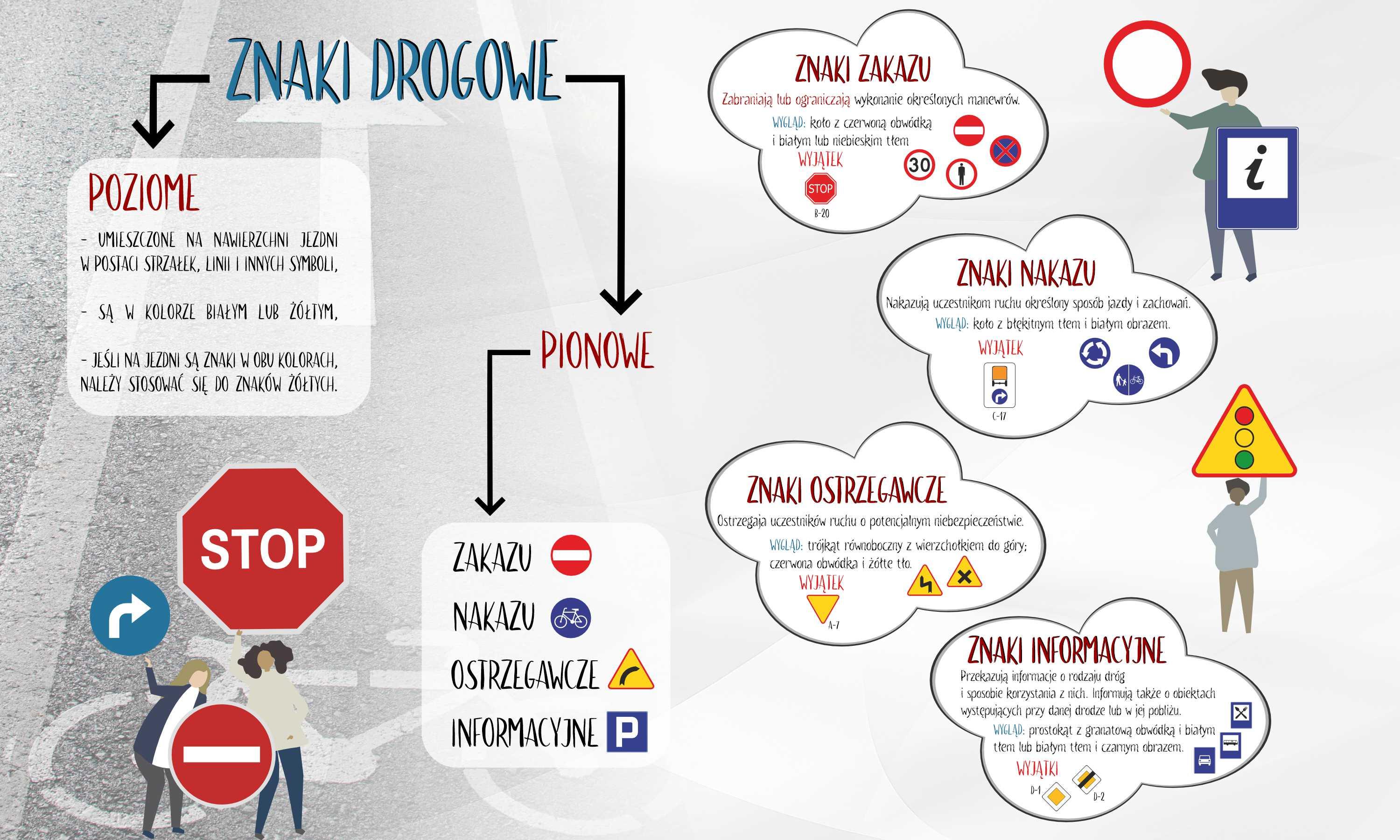 Kryt radiátora Učebná podložka na radiátory Dopravné značky 60x100cm
