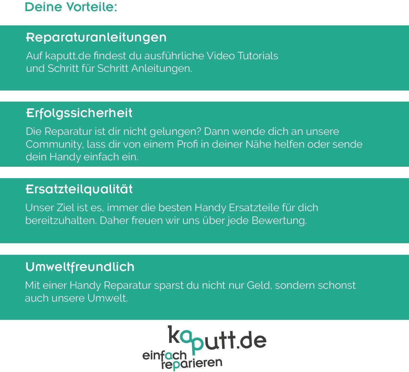 kaputt.de GmbH iPad Air (2014) Akku - Set APP-658-YYA