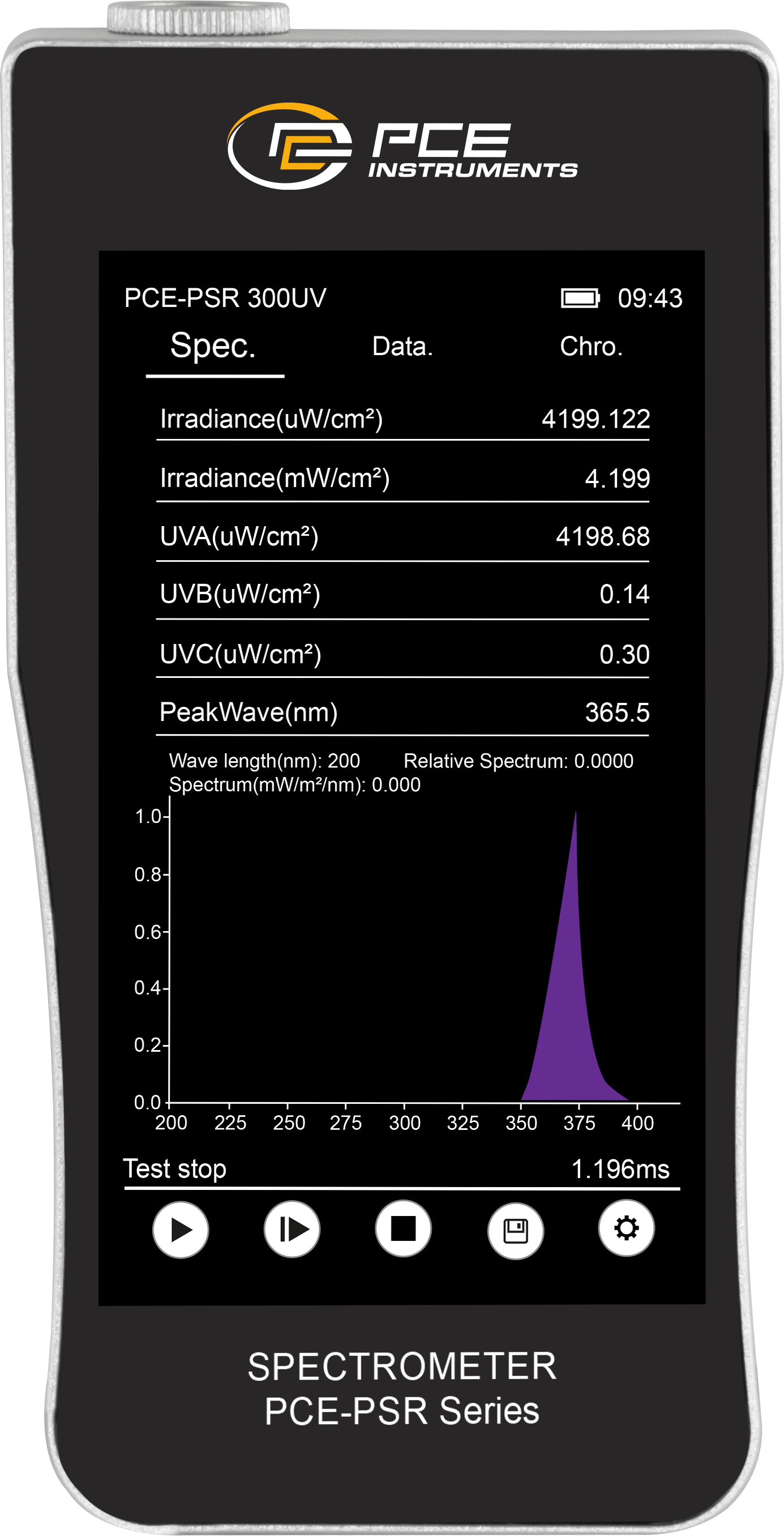 PCE Instruments Spektrometer PCE-PSR 300UV
