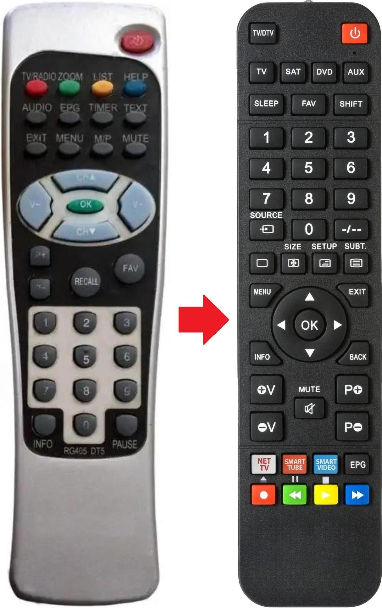 ARKAIA Fernbedienung geeignet für COMAG SL35