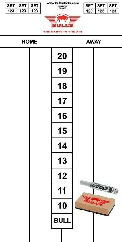 Bull's Scoreboard Set 60 x 30 - Dart Scoreboard 67308