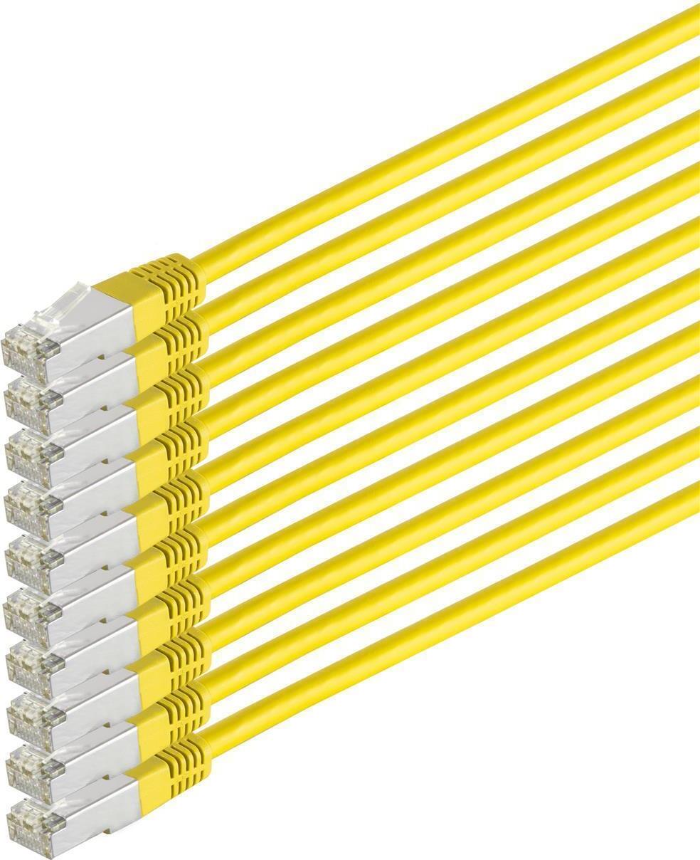 Kabelbude.eu Patchkabel cat 6 S/FTP PIMF HF VE10 gelb 0,25m