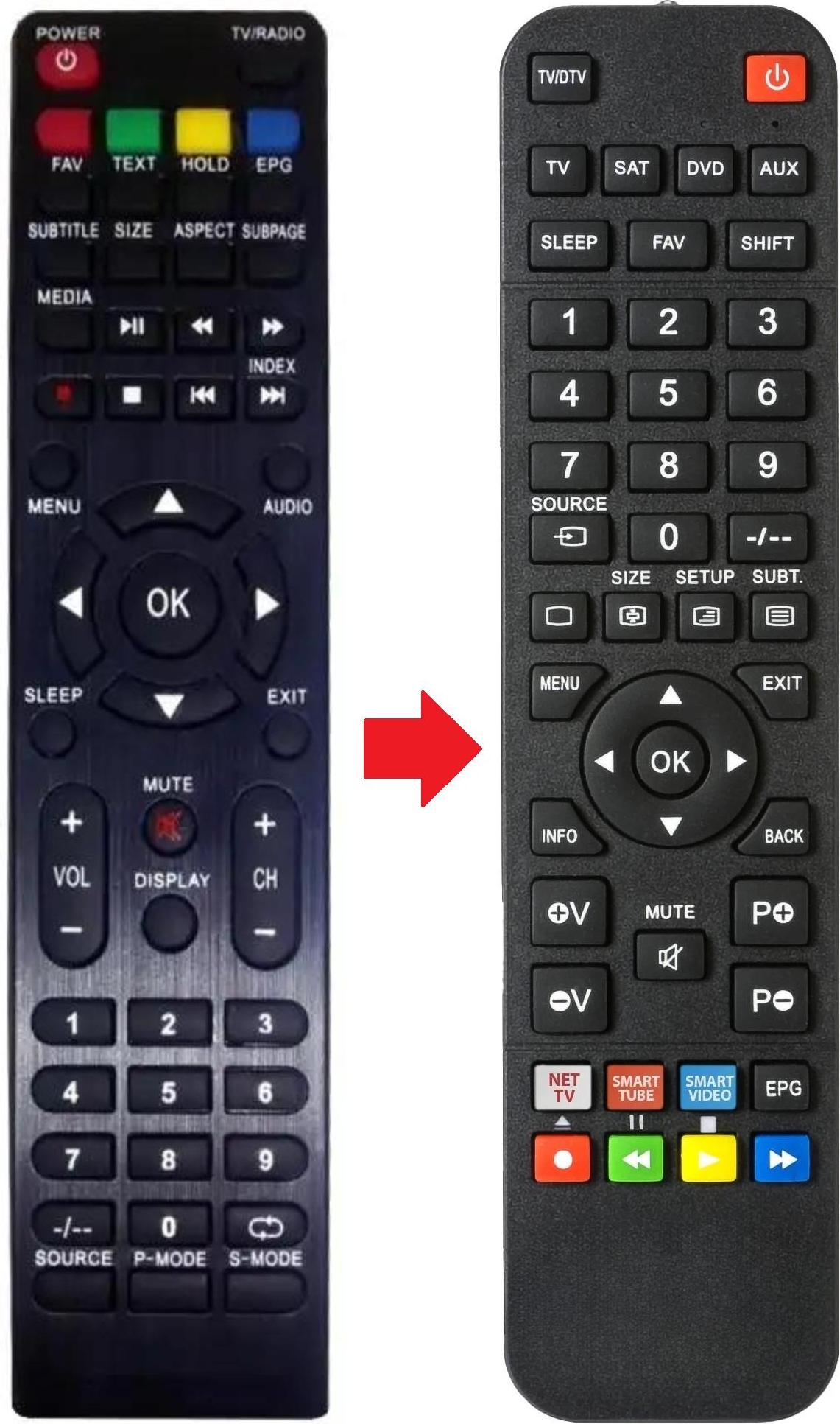 ARKAIA Fernbedienung geeignet für AKAI GENESIS-UHD-4-9 | GENESISUHD4 GENESIS-UHD-4-9 | GENESISUHD4 | GENESISUHD49