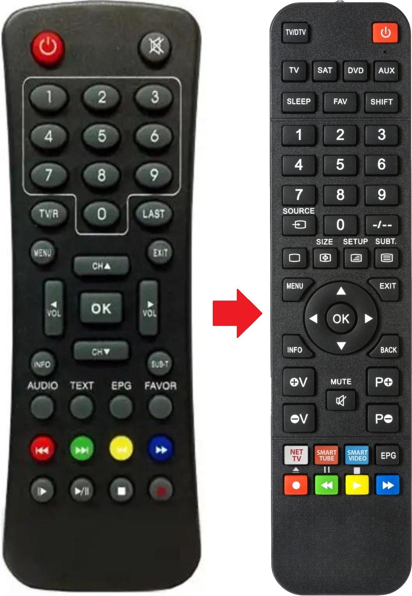 ARKAIA Fernbedienung geeignet für CRYSTAL AUDIOVIDEO PREMIUM-HD