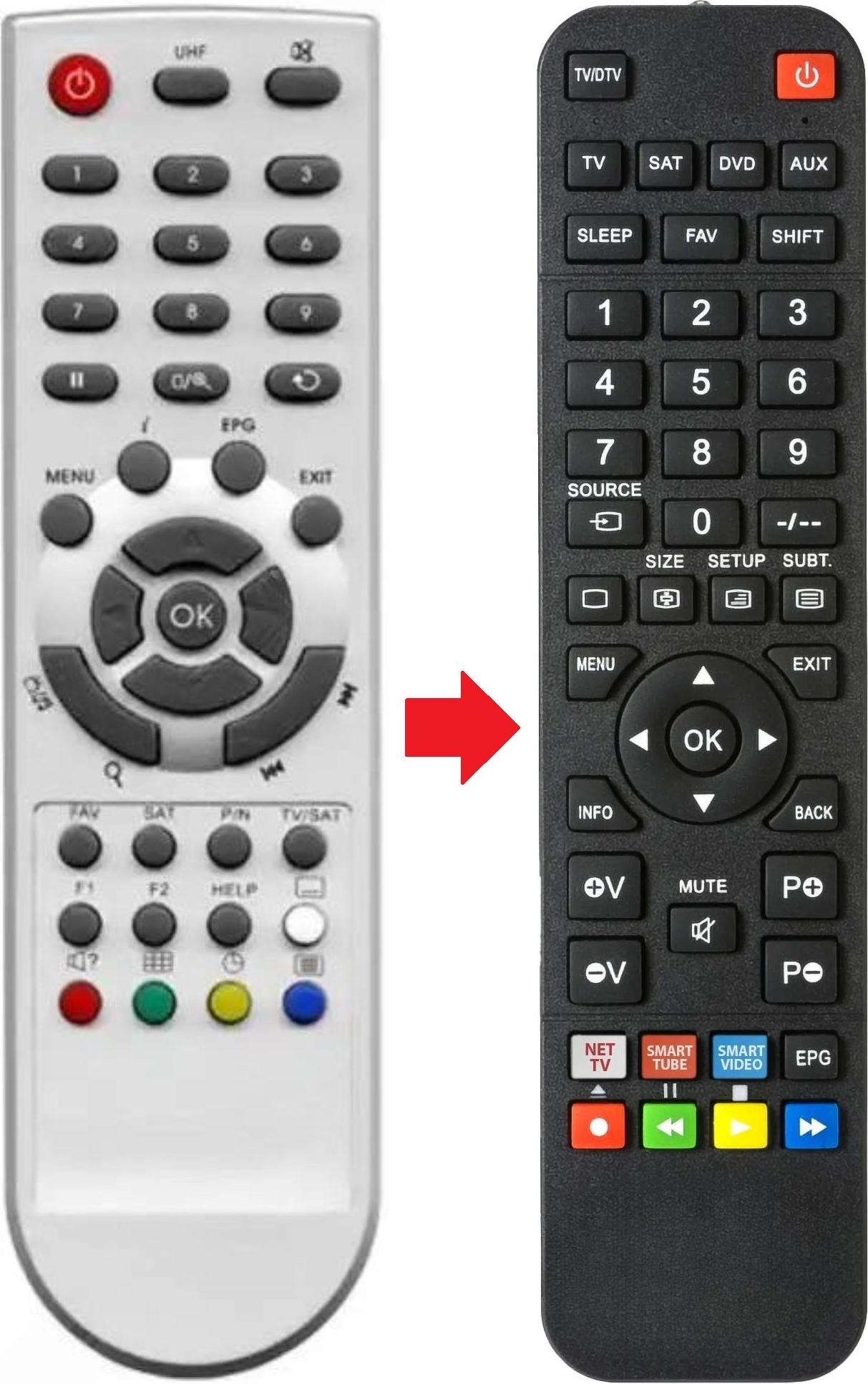 ARKAIA Fernbedienung passend für POLLIN 7100A-OPTICUM | 7100AOPTICUM 7100A-OPTICUM | 7100AOPTICUM | 7100CI-OPTICUM