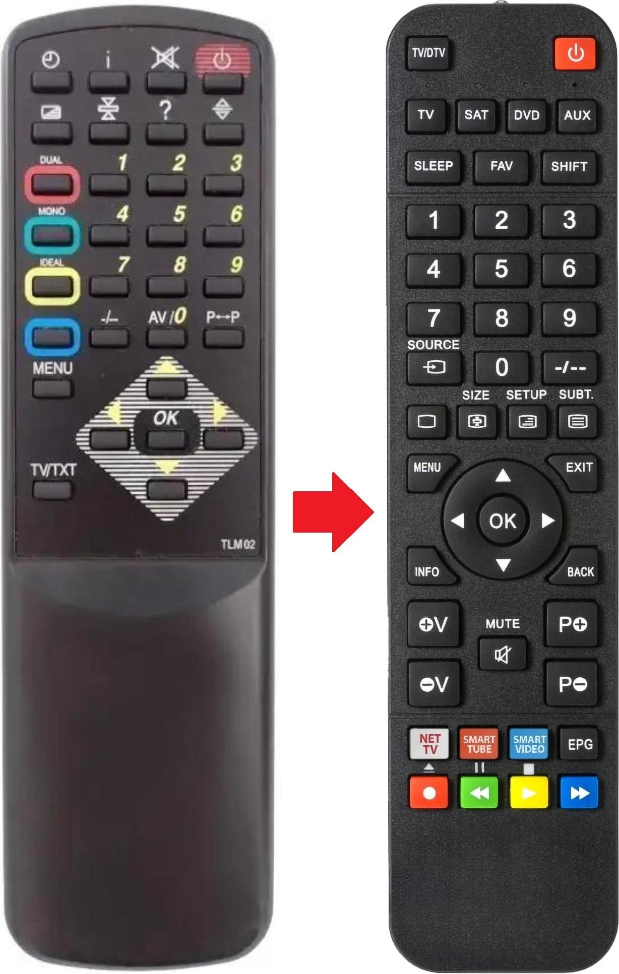 ARKAIA Fernbedienung passend für TESLA M555TELEKTRA | S555TELEKTRA M555TMELEKTRA | S555TSELEKTRA | S635TSELEKTRA