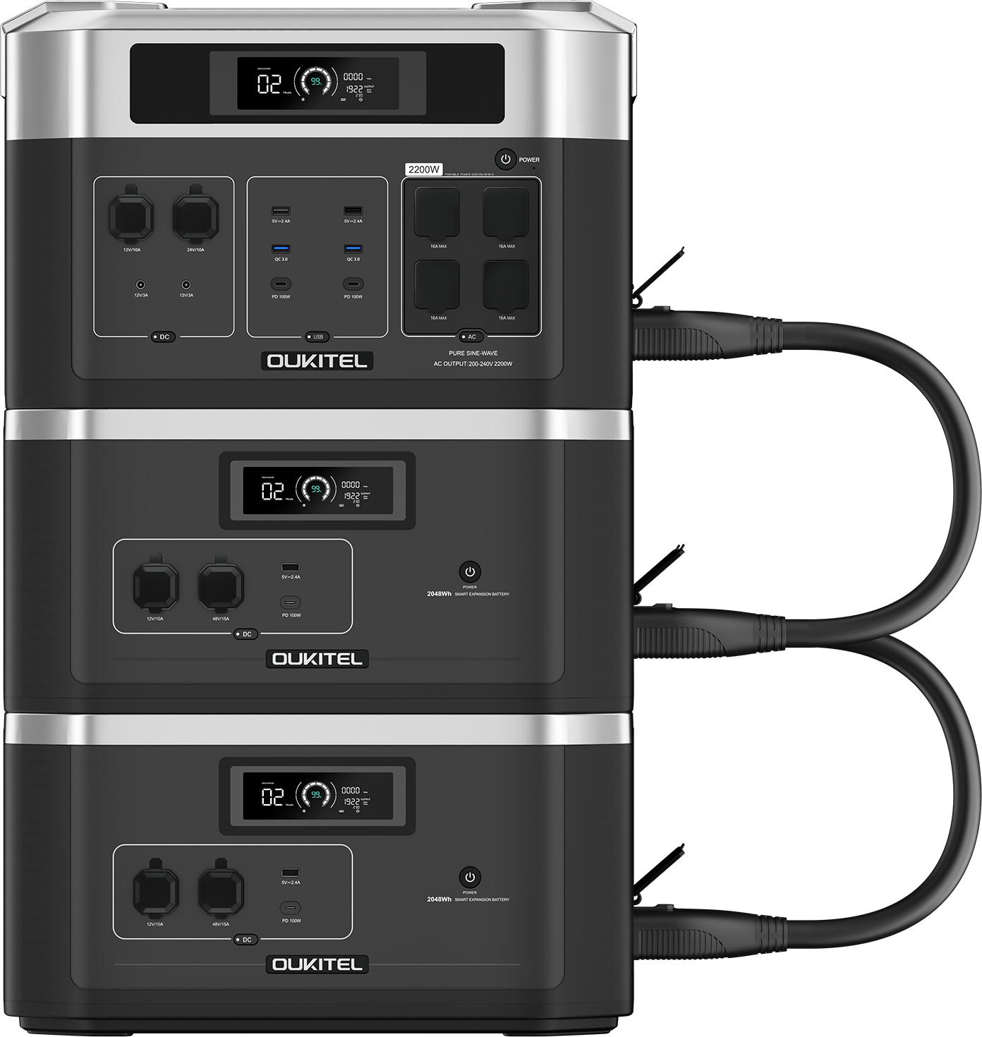 OUKITEL B20000E Prenosná elektráreň, batéria LiFePO4 s kapacitou 5120 Wh, výkon 2200 W AC, solárny generátor s 2 rozšíriteľnými batériami na núdzové napájanie/kempovanie