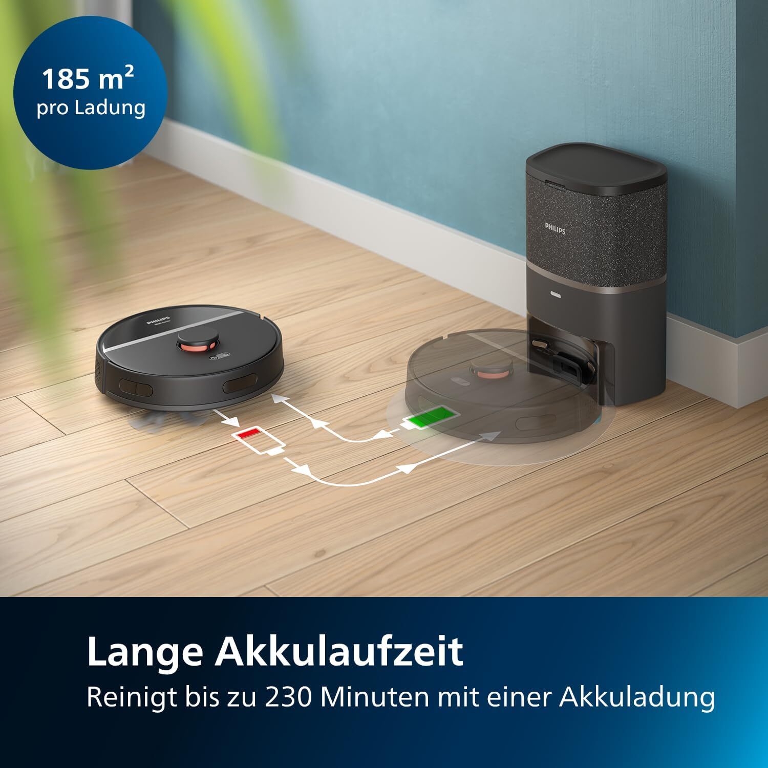 EATBALE Zubehörset Ersatzteile Für Philips Homeru Produktbild-Vorschau 8
