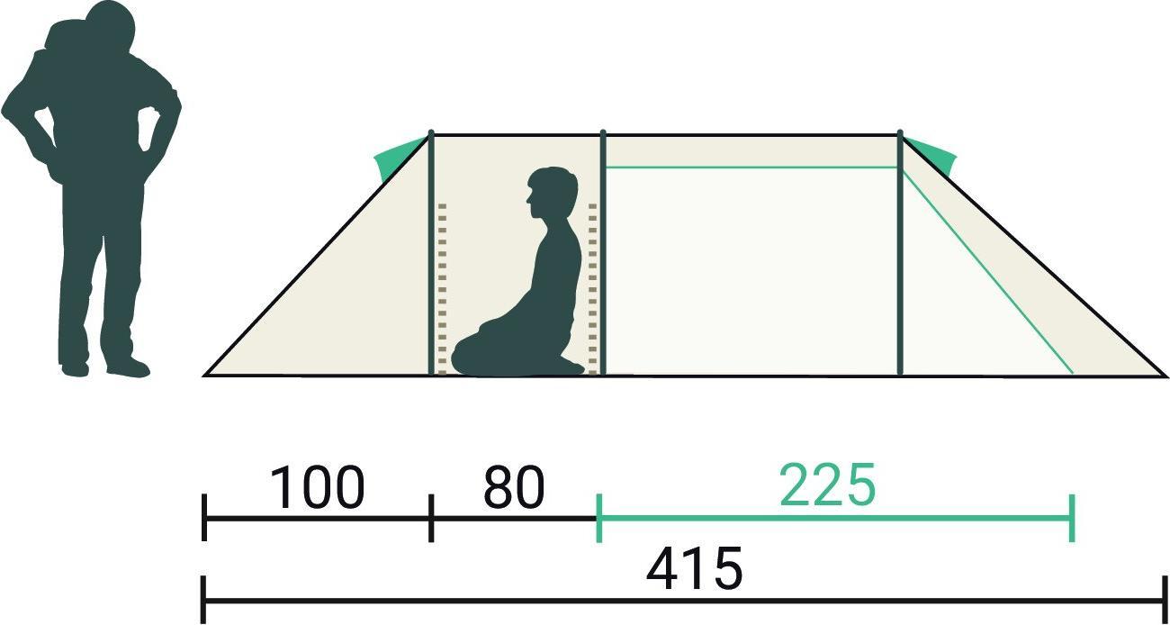 Jack Wolfskin North Tunnel II Zelt island moss