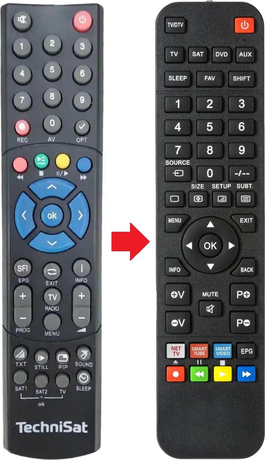 ARKAIA Fernbedienung passend für WISI OR152DVB-C-HD-TV | OR152DVBCHD OR152DVB-C-HD-TV | OR152DVBCHD | OR152DVBCHDTV