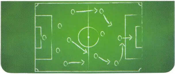 Sada futbalového príslušenstva HAMA, 7v1 pre ovládač PS4/SLIM/PRO Dualshock 4