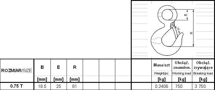 Haken Mit Auge Und Sicherheit 750Kg Gm-Huz - Haken 750A 3132