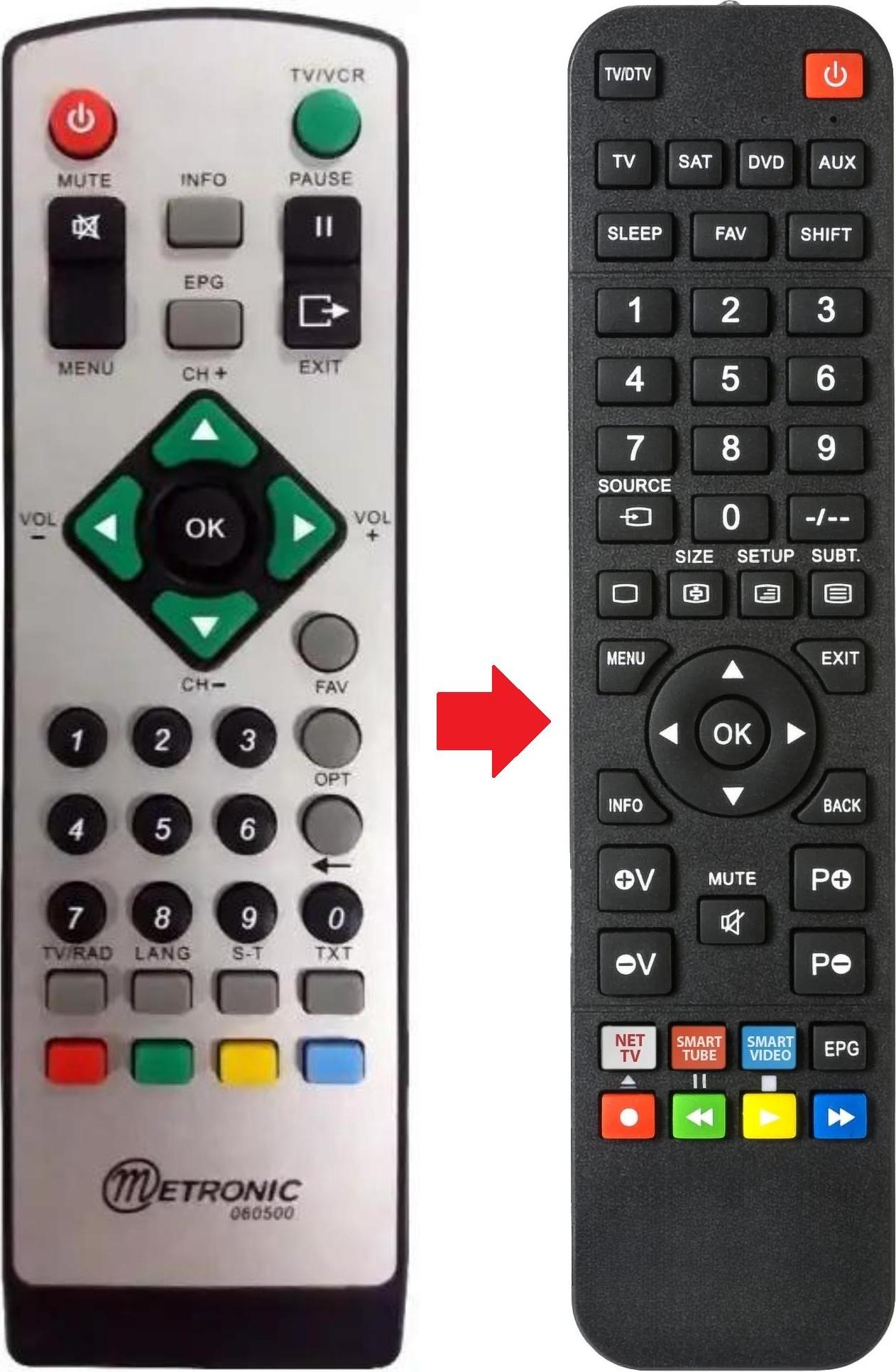 ARKAIA Fernbedienung geeignet für METRONIC ZAPBOX SMARTEVOLUTION3 ZAPBOXSMARTEVOLUTION3