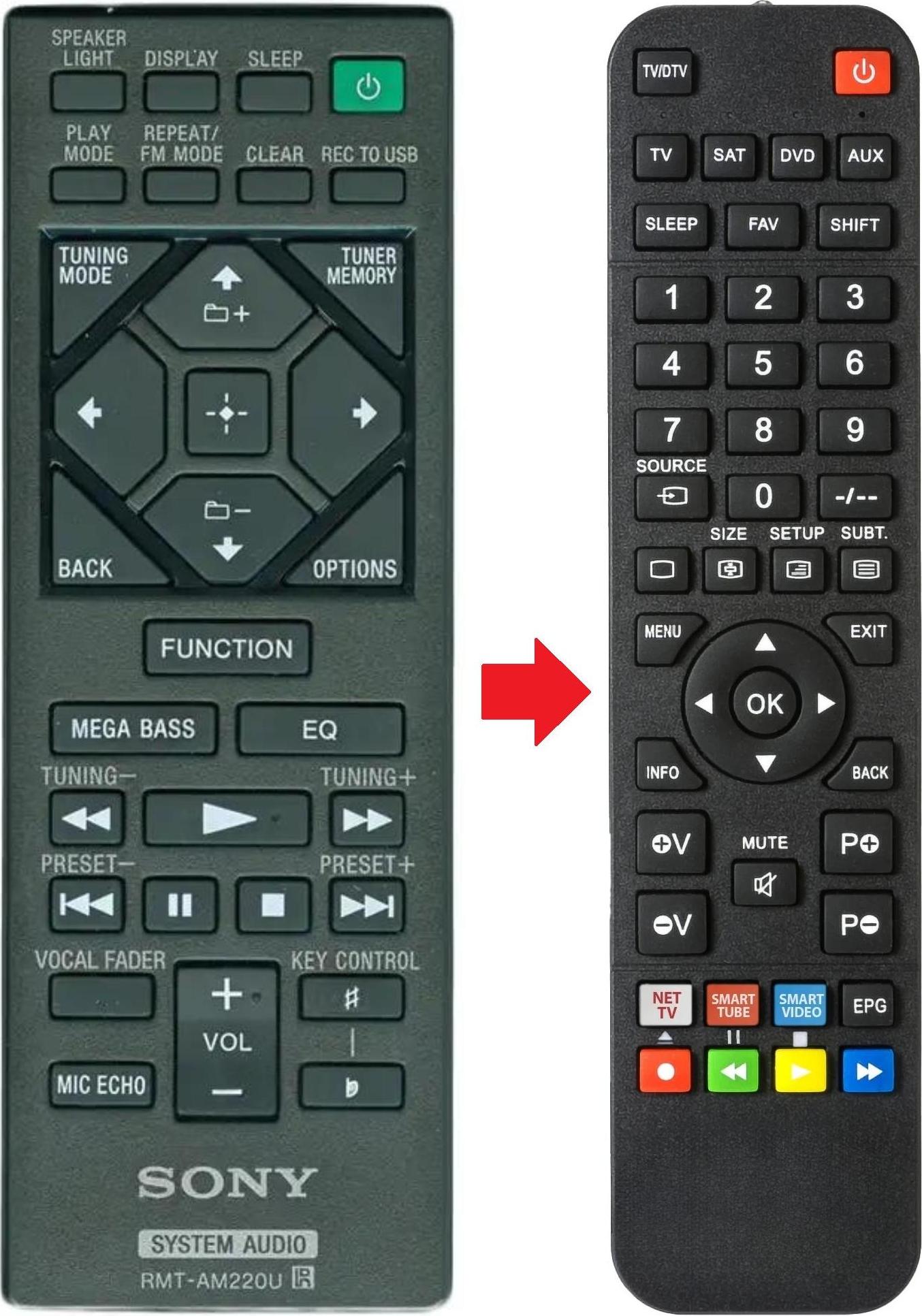 ARKAIA Fernbedienung geeignet für SONY MHC-V11 | MHCV11 | RMTAM220U
