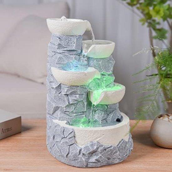 OEM Innensee - Binnenwasser - Wasserornament Binnen 2026