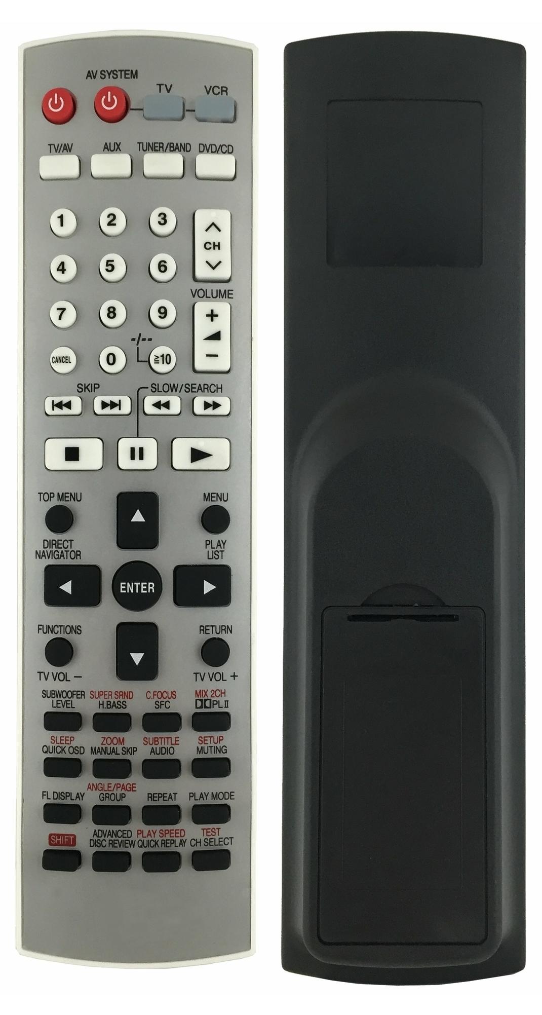 BELIFE Ersatz Fernbedienung für Panasonic SA-HT850EG | SA-HT885E | SA-HT885WEG | SA-HT920