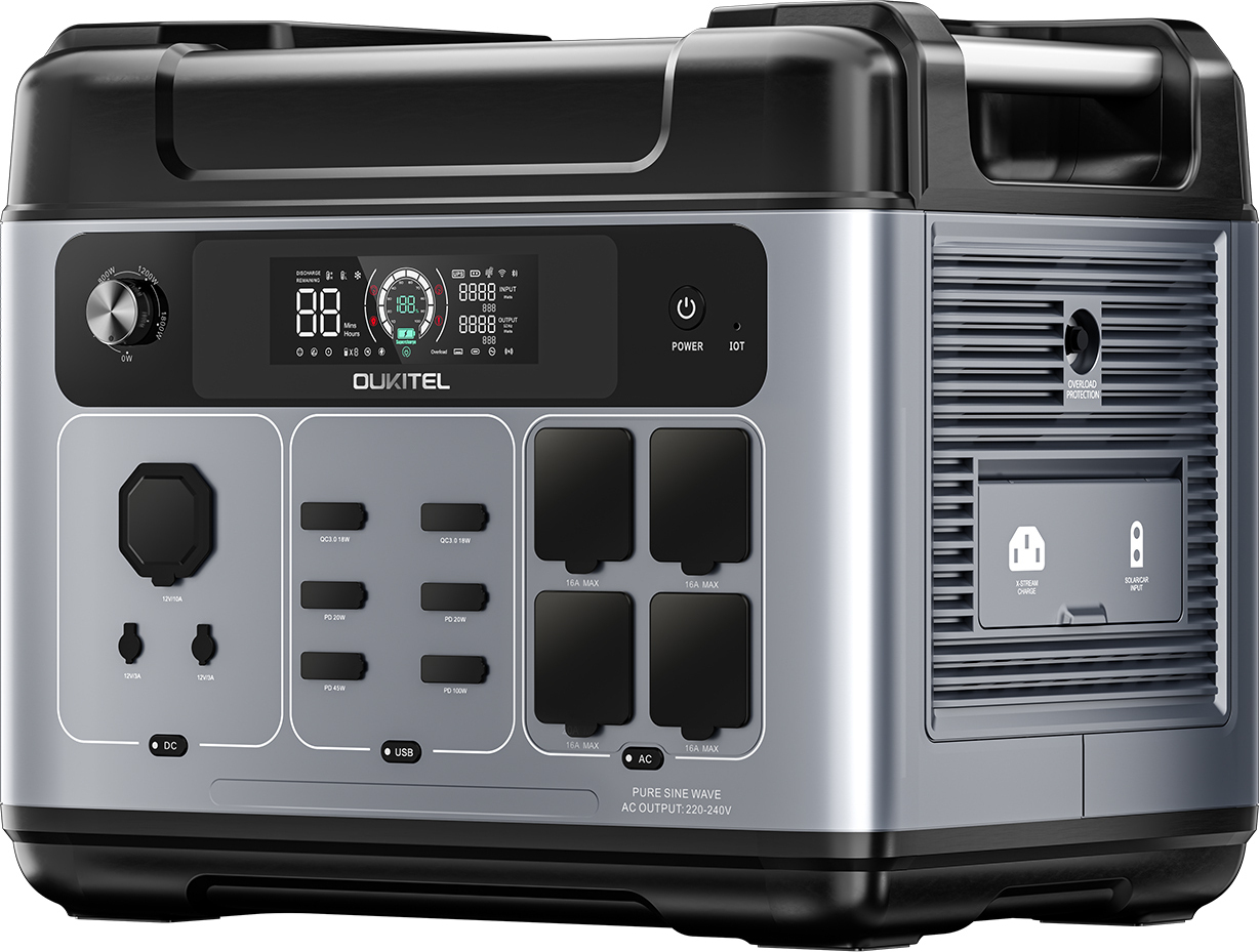 OUKITEL P2001 Plus 2400W generátor Power Station 2048Wh solárny generátor s UPS LiFePO4 batériou Mobilné úložisko energie pre núdzové napájanie kempingového obytného vozidla
