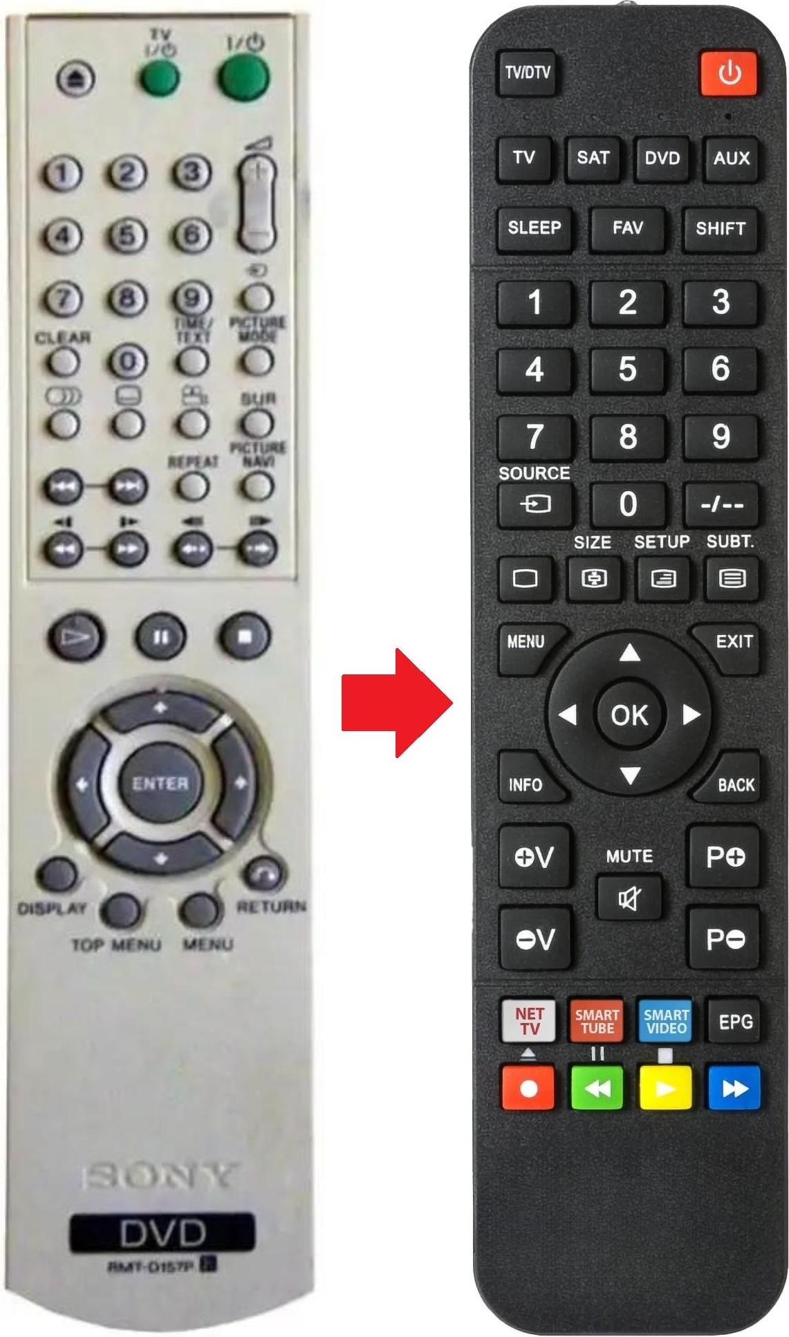 ARKAIA Fernbedienung geeignet für SONY DVP-NS330 | DVPNS330 | RMTD157P