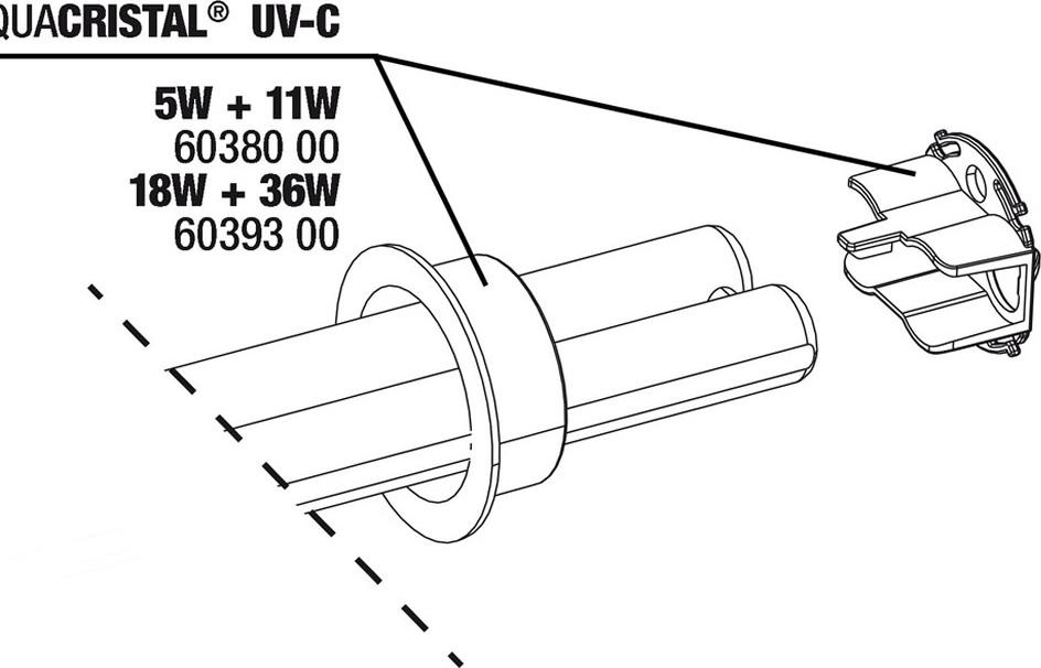 JBL Aquaristik JBL PC UV-C Brennerschutz Set 18,36W 6039300